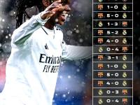 九游娱乐- 葡超倒计时，巴塞罗那今晚迎来里程碑，细节引发关注，底气十足，控场能力成焦点