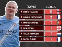 九游娱乐-哈兰德新星赛事规则更新表现惊艳，热火未来可期！的简单介绍